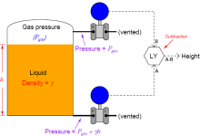 Photo of Прочные и долговечные строительные материалы