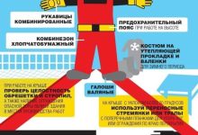 Photo of Безопасность при работе на высоте