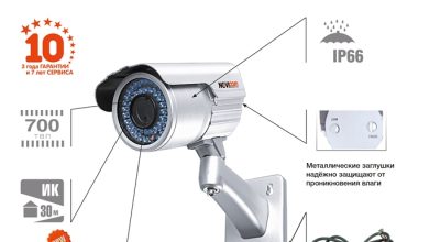 Photo of Преимущества видеонаблюдения Novicam