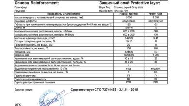 Photo of Общие характеристики химического состава Техноэласт ЭКП