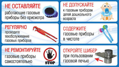 Photo of Основы безопасной эксплуатации газового оборудования