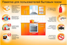Photo of Правильная эксплуатация газового оборудования