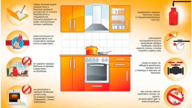 Photo of Правильная эксплуатация газового оборудования