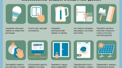Photo of Преимущества экономии энергии в быту