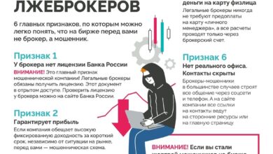 Photo of Как распознать лжеброкера и избежать финансовых потерь
