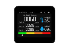 Photo of Эффективное управление качеством воздуха