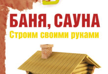 Photo of Что такое банька стройдом и почему она популярна