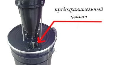 Photo of Передовые технологии циклонной фильтрации и улучшенная мощность всасывания