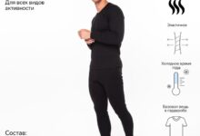 Photo of Как определить подходящее термобелье в зависимости от активности