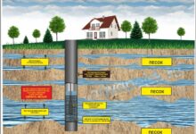 Photo of Выбор места и подготовка территории для скважины