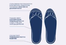 Photo of Особенности детских сандалий Кросс Комфорт и Наде