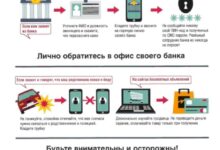 Photo of Понимание основных методов финансового мошенничества