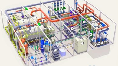 Photo of Как выбрать подходящий блочно-модульный котел: основные критерии