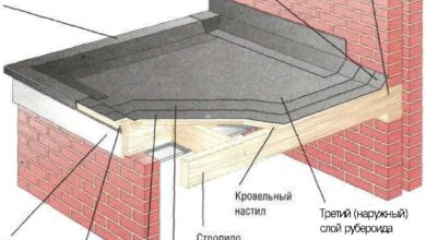 Photo of Особенности монтажа наплавляемой кровли