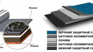 Photo of Особенности и преимущества монтажа наплавляемой кровли