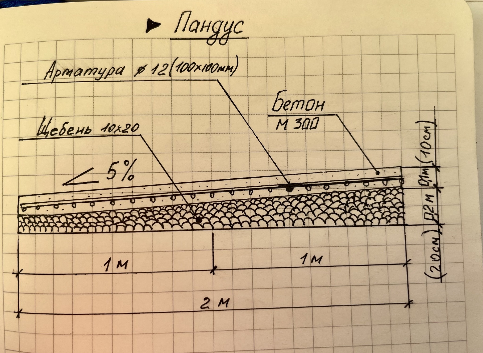 Фото 73 — Бетонный фундамент для надежности