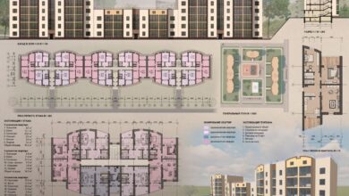 Photo of Реконструкция загородного дома