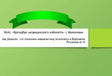 Photo of Апгрейд медицинского кабинета